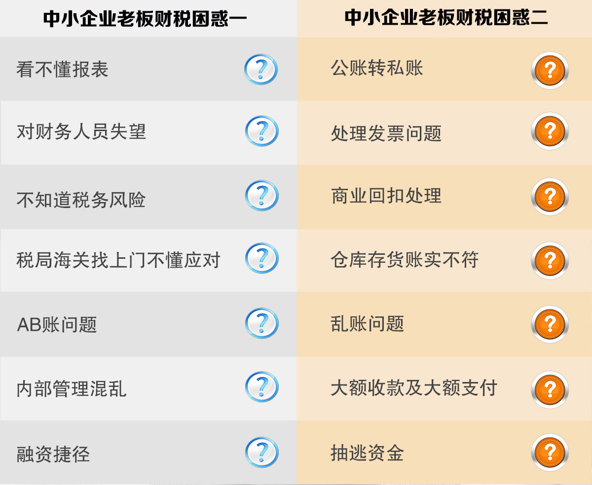东莞会计培训